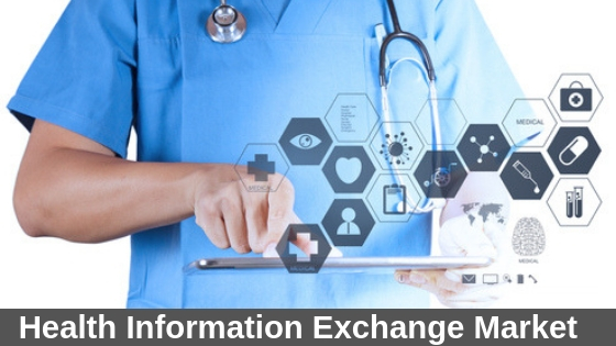 Health Information Exchange Market