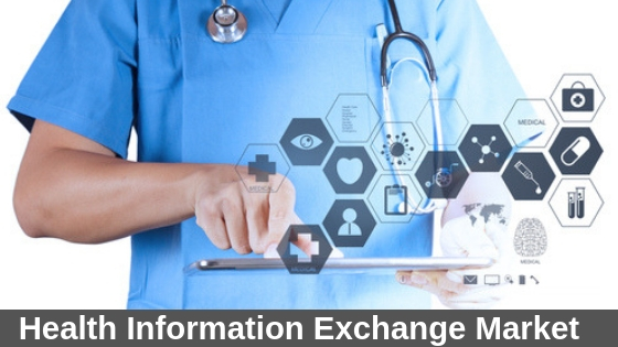 Health Information Exchange Market'