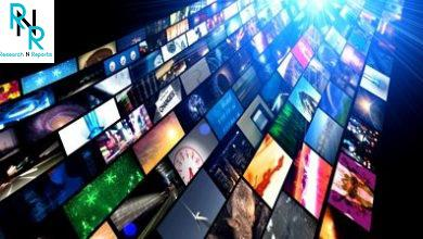 Video Streaming Software Market'