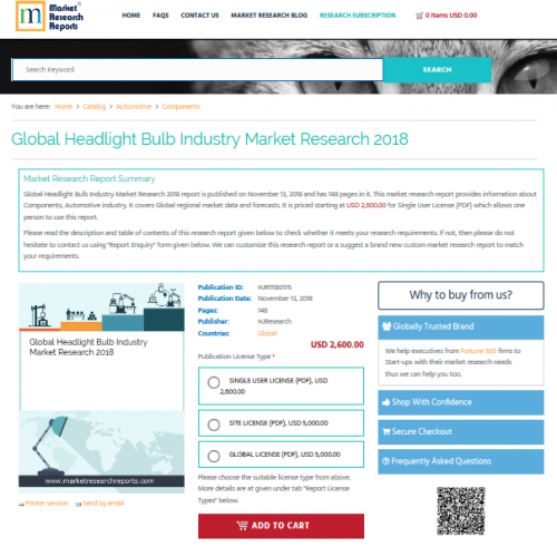 Global Headlight Bulb Industry Market Research 2018'