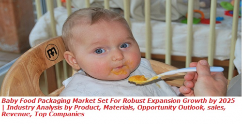 Baby Food Packaging Market'