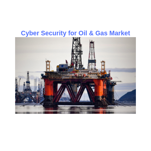 Cyber Security for Oil & Gas Market
