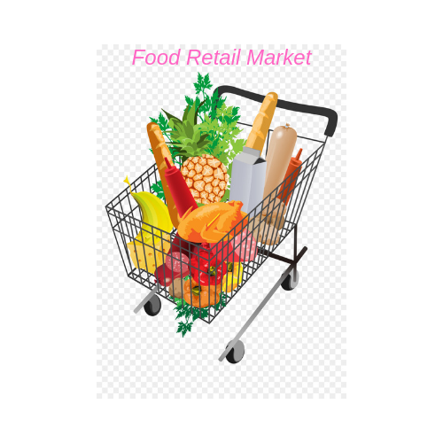 Food Retail Market Research Report'