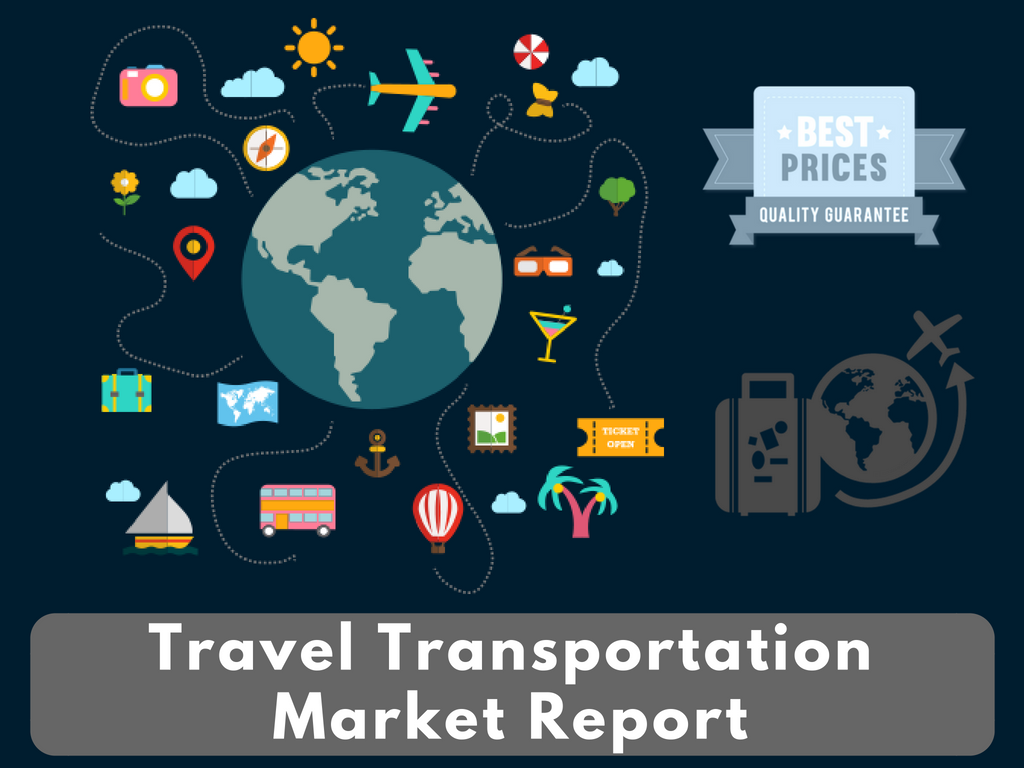 Travel Transportation Market