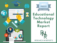Educational Technology Market