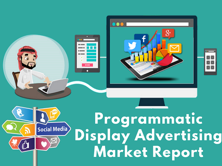 Programmatic Display Advertising Market'