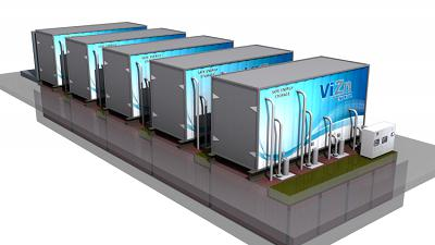 Industrial Energy Storage System'