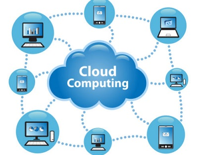 Cloud-enabling Technologies Market'