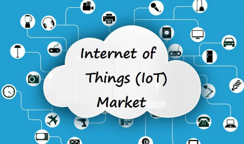 Internet of Things (IoT) in Manufacturing'