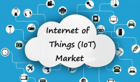Internet of Things (IoT) in Manufacturing