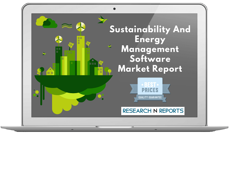 Sustainability And Energy Management Software Market