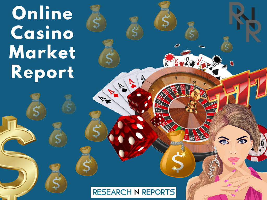 Online Casino Market'