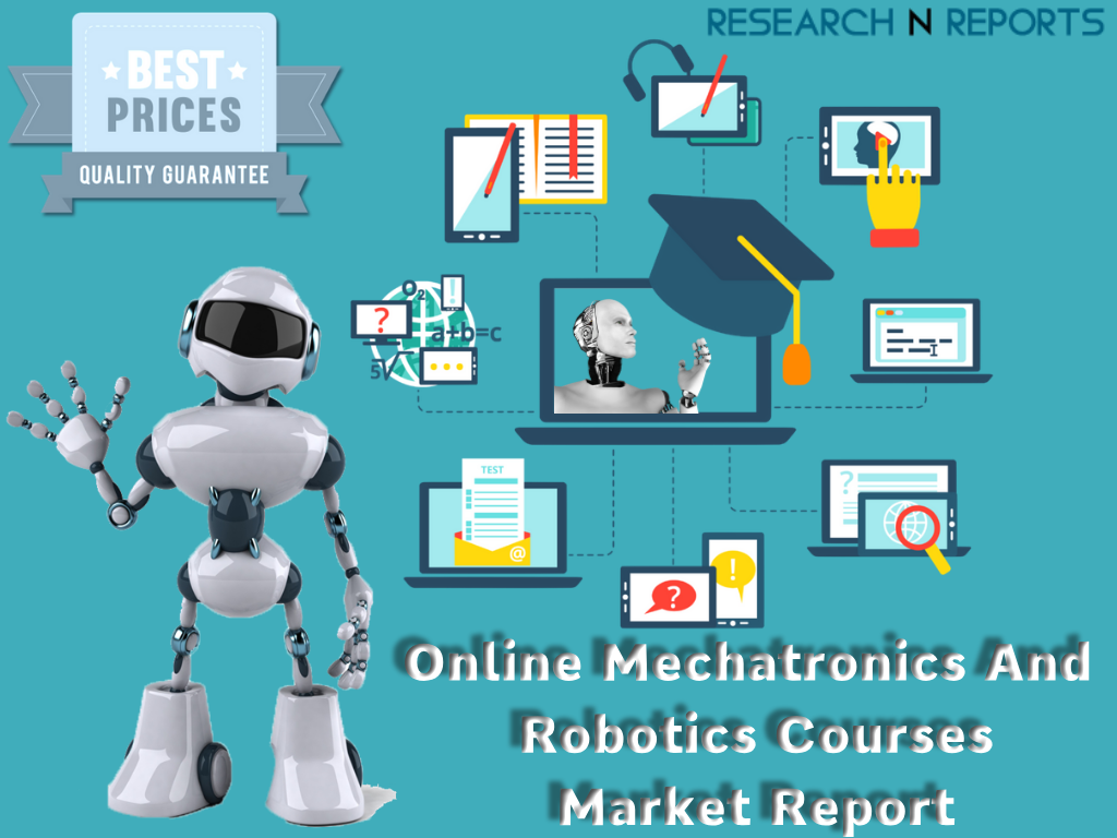 Online Mechatronics and Robotics Courses Market'