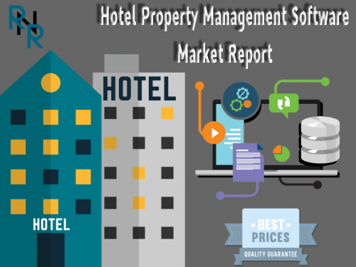 Hotel Property Management Software Market'