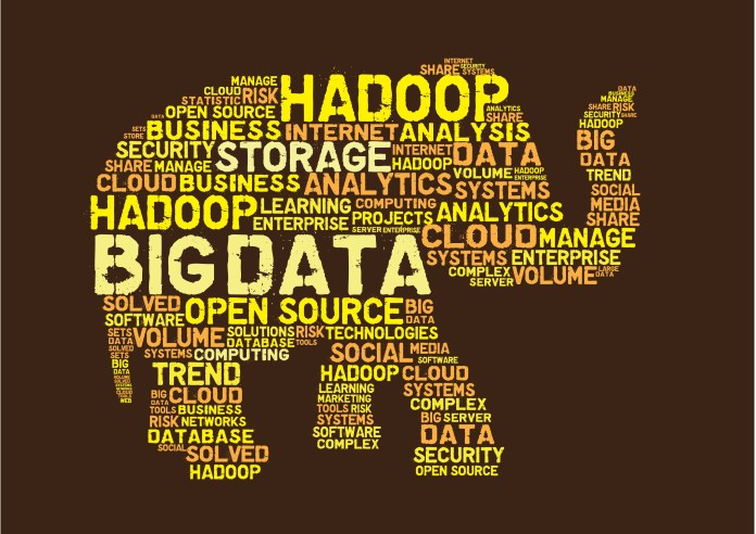 Big Data Analytics And Hadoop Market