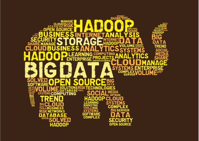 Big Data Analytics And Hadoop Market'