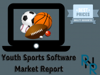 Youth Sports Software Market