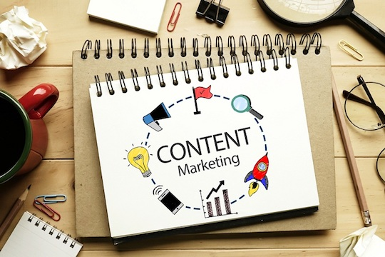 Content Marketing Software'