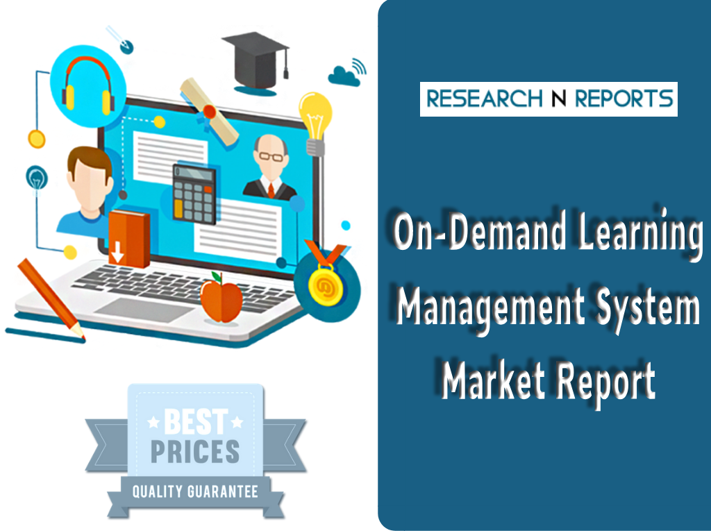 On-Demand Learning Management System Market'