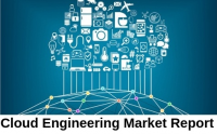 Cloud Engineering Market