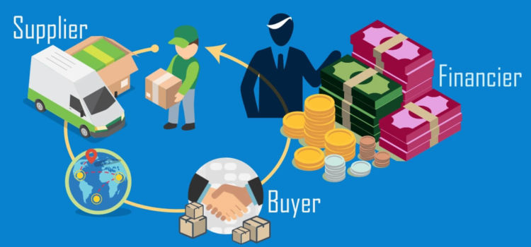 Supply Chain Finance