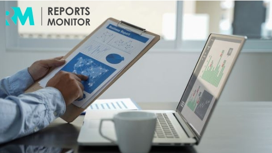 Electric Motors For Conveyor System Market