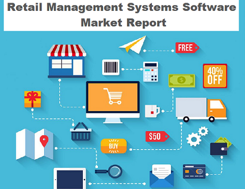 Retail Order Management Software Market'
