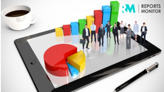 IoT in Intelligent Transportation System Market