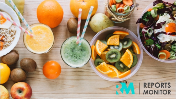 Textural Food Ingredients Market