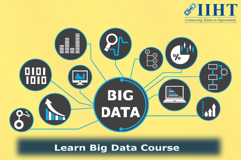 Big Data Courses'
