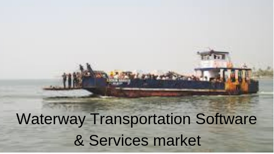 Waterway Transportation Software &amp; Services market'