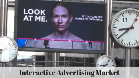 Interactive Advertising