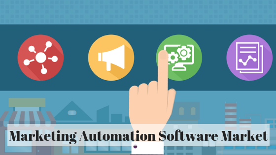 Marketing Automation Software'