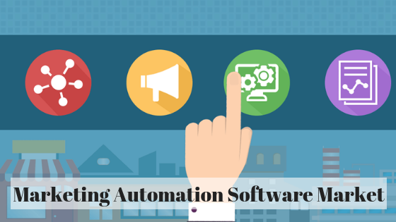 Marketing Automation Software