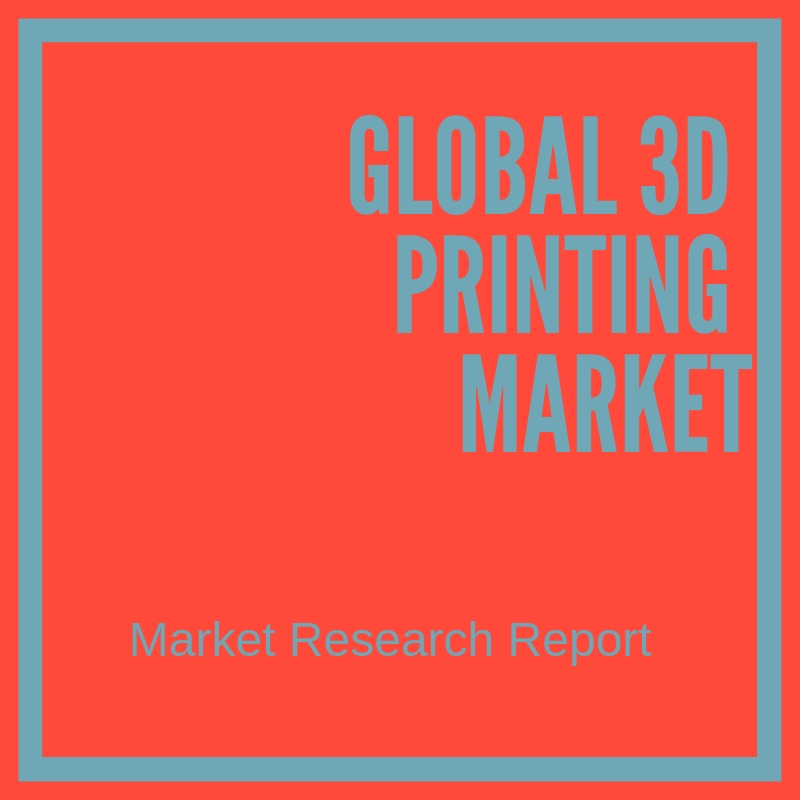 3D printing market'