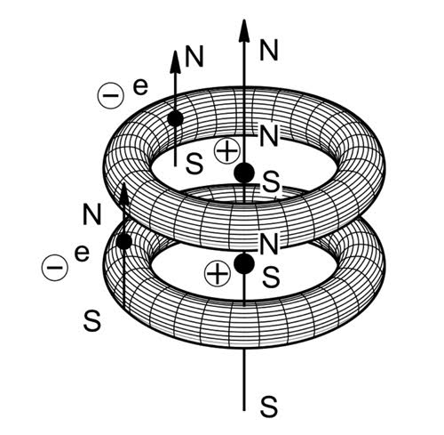 Magnecule Diagram