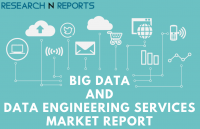 Big Data And Data Engineering Services Market