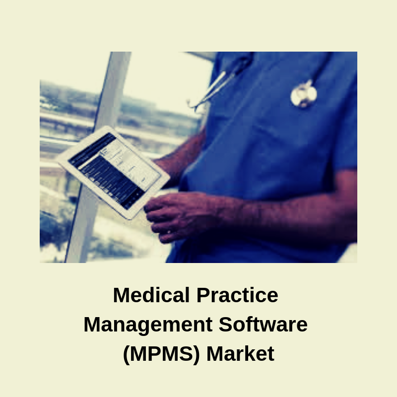 Medical Practice Management Software (MPMS) Market