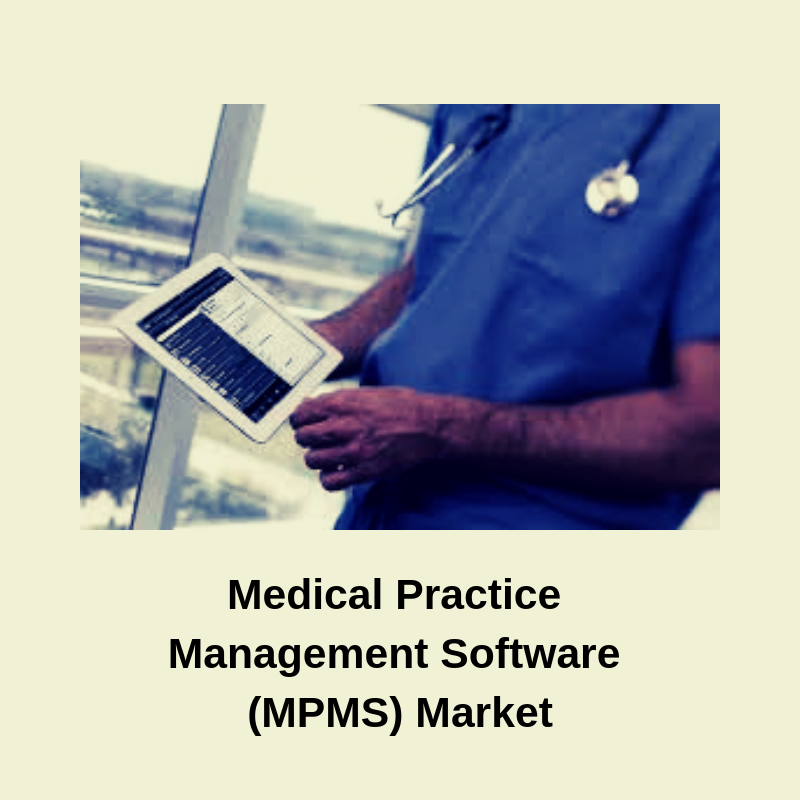 Medical Practice Management Software (MPMS) Market'