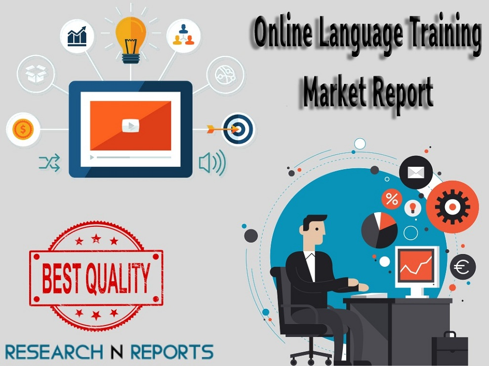 Online Language Training Market
