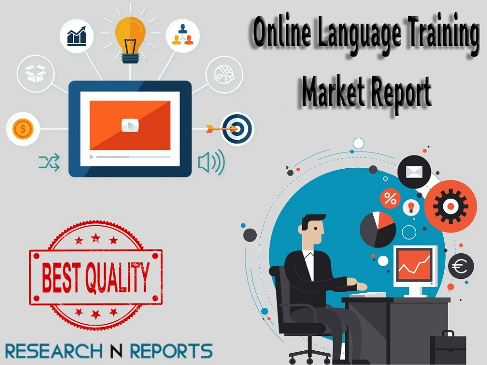 Online Language Training Market'