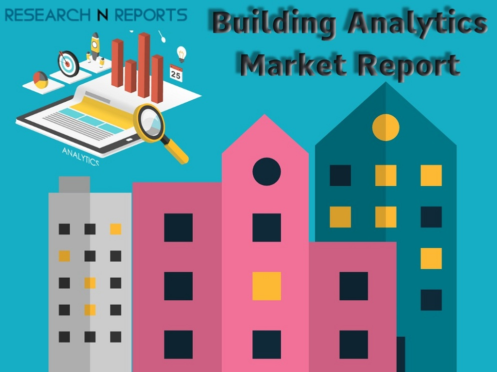 Building Analytics Market