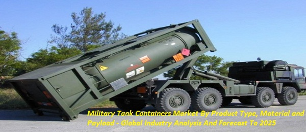 Military Tank Containers Market