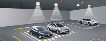 Smart Parking Management System Market