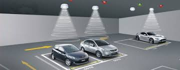 Smart Parking Management System Market'