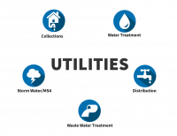 Utilities Energy Management Software