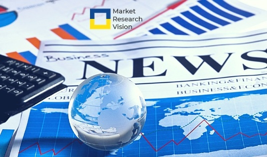 Pipeline Security Market