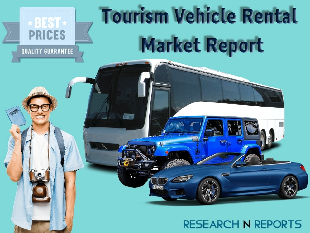 Tourism Vehicle Rental Market