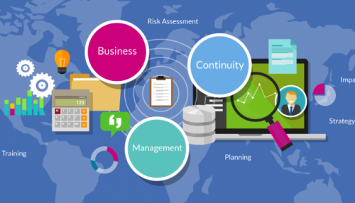 Business Continuity Management Planning Solutions'
