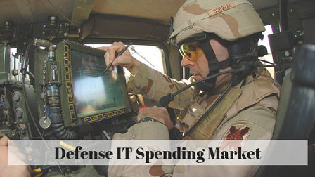 Defense IT Spending Market'